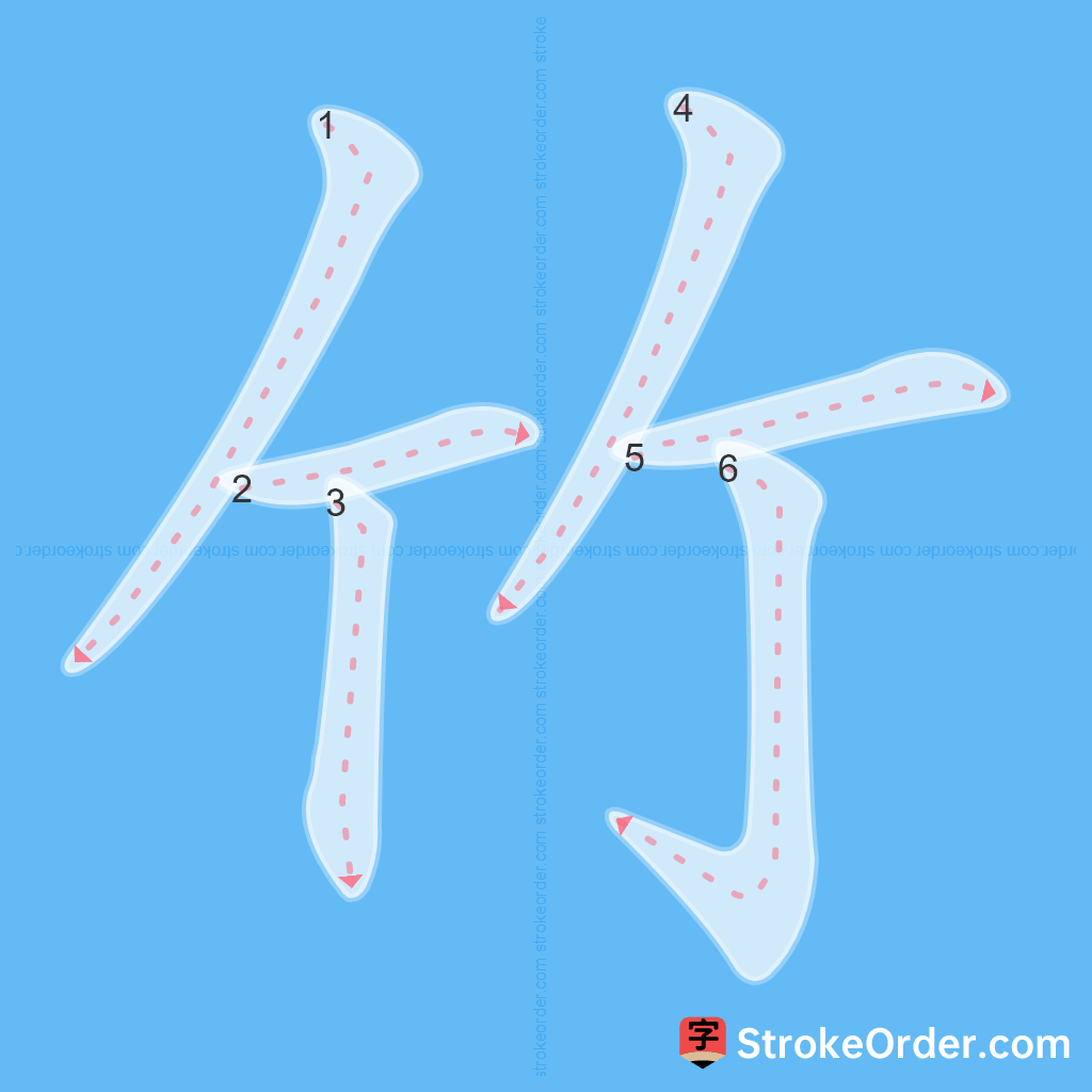 Standard stroke order for the Chinese character 竹