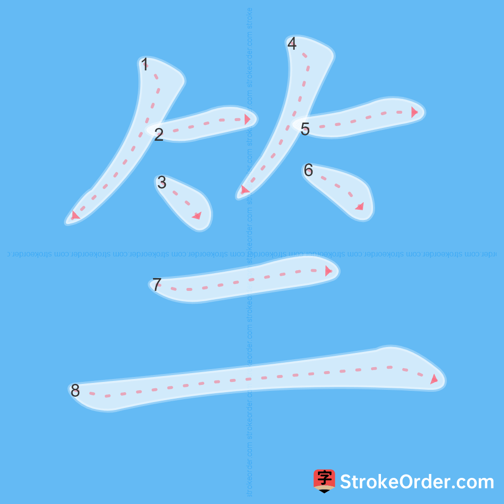 Standard stroke order for the Chinese character 竺