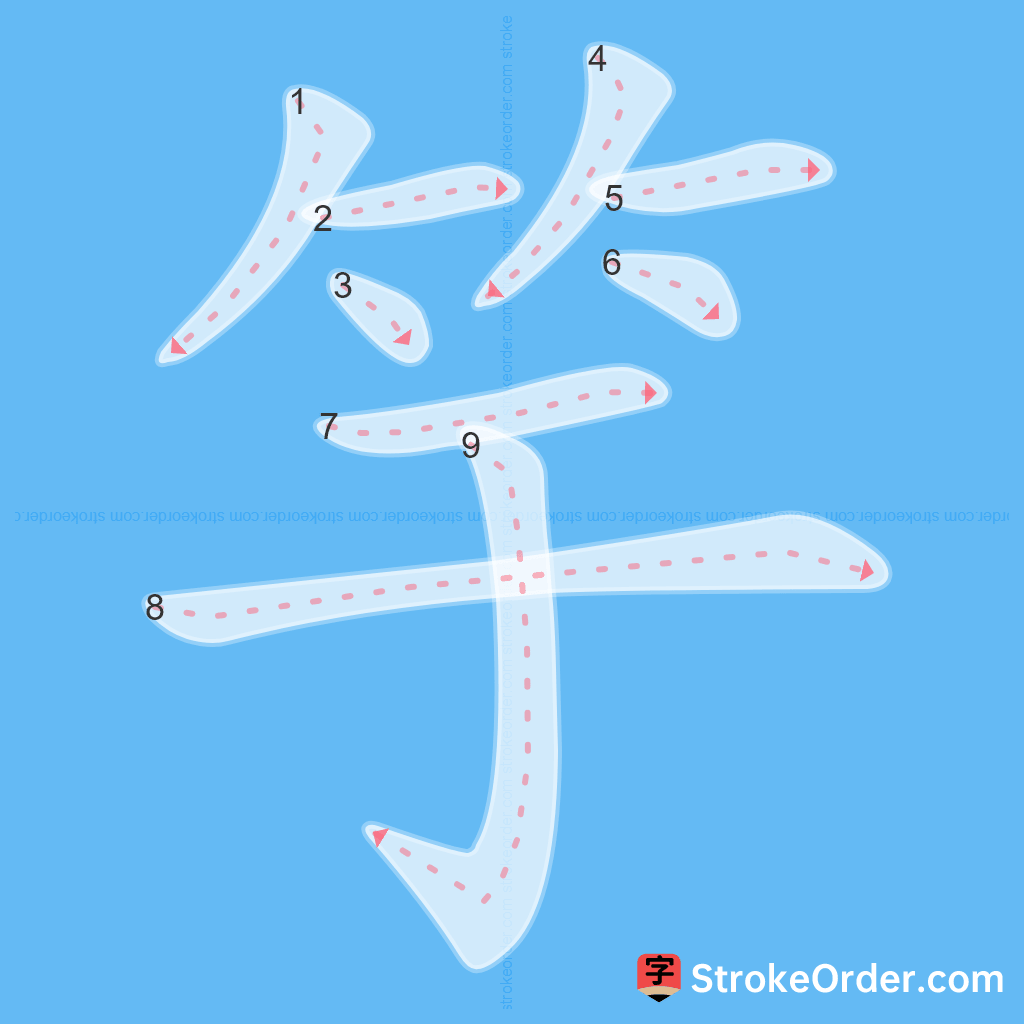 Standard stroke order for the Chinese character 竽