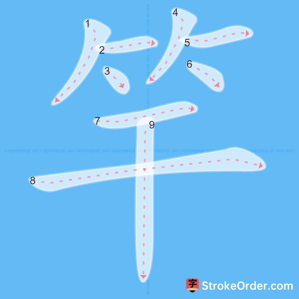 Standard stroke order for the Chinese character 竿