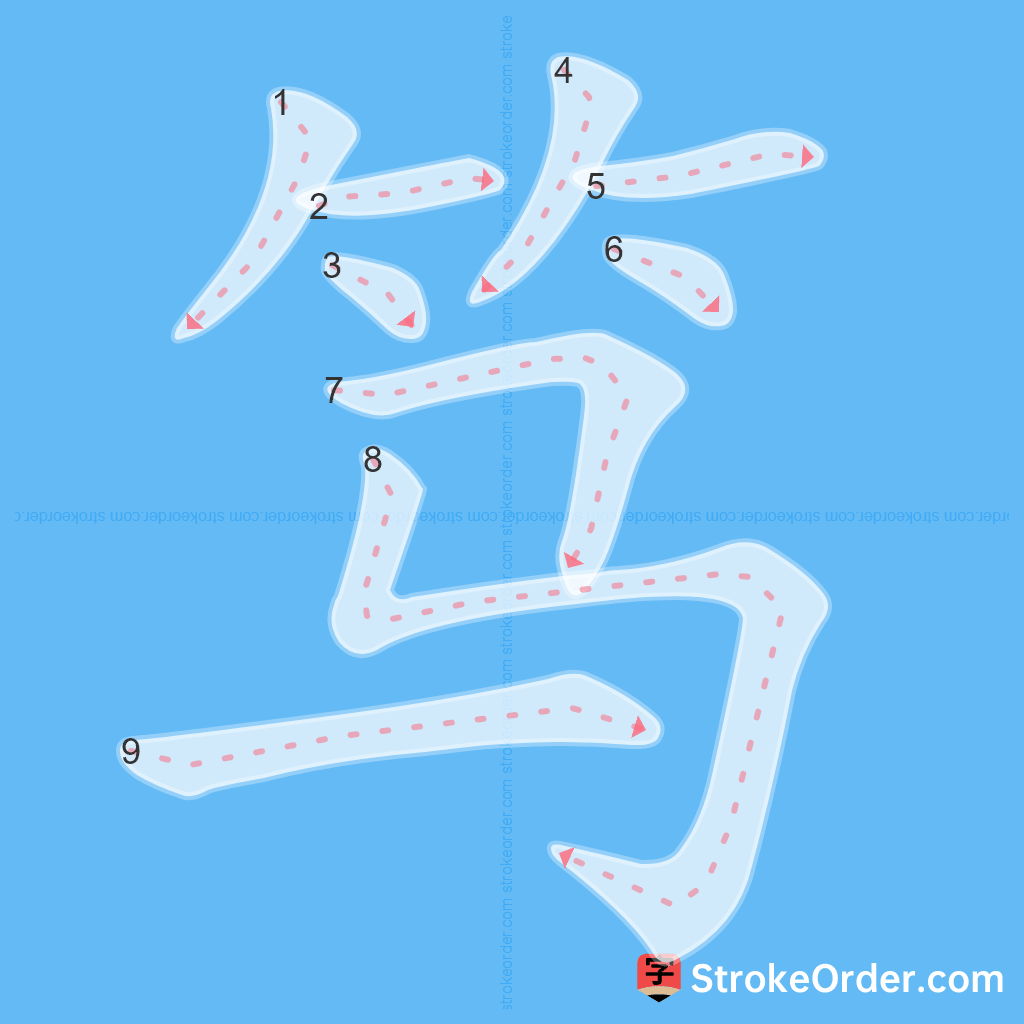 Standard stroke order for the Chinese character 笃