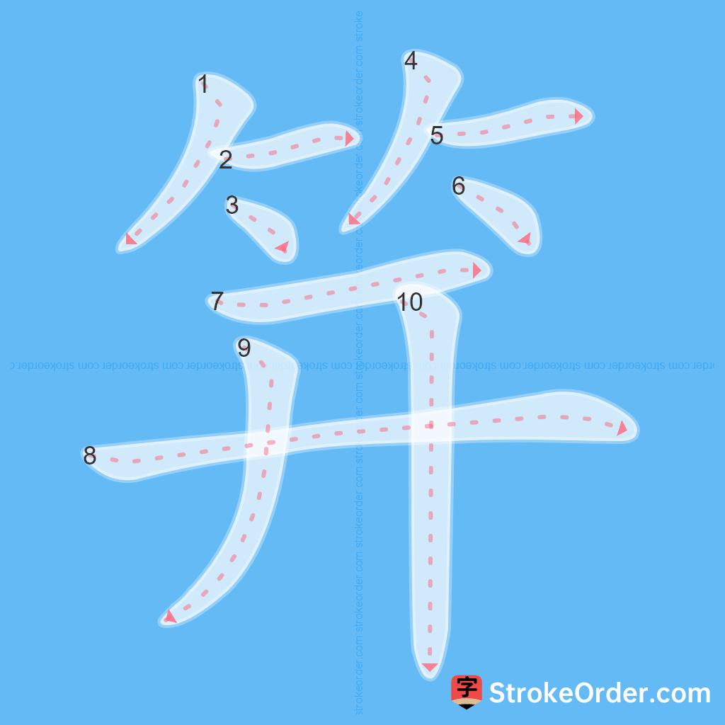 Standard stroke order for the Chinese character 笄