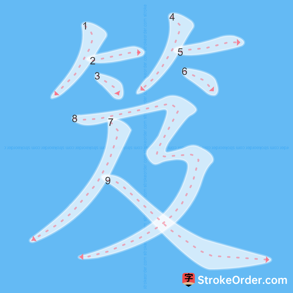 Standard stroke order for the Chinese character 笈