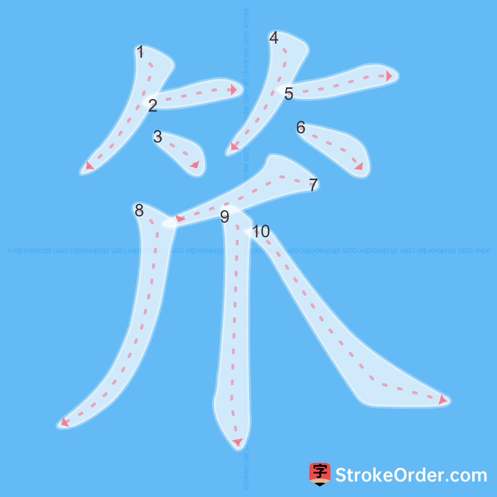Standard stroke order for the Chinese character 笊