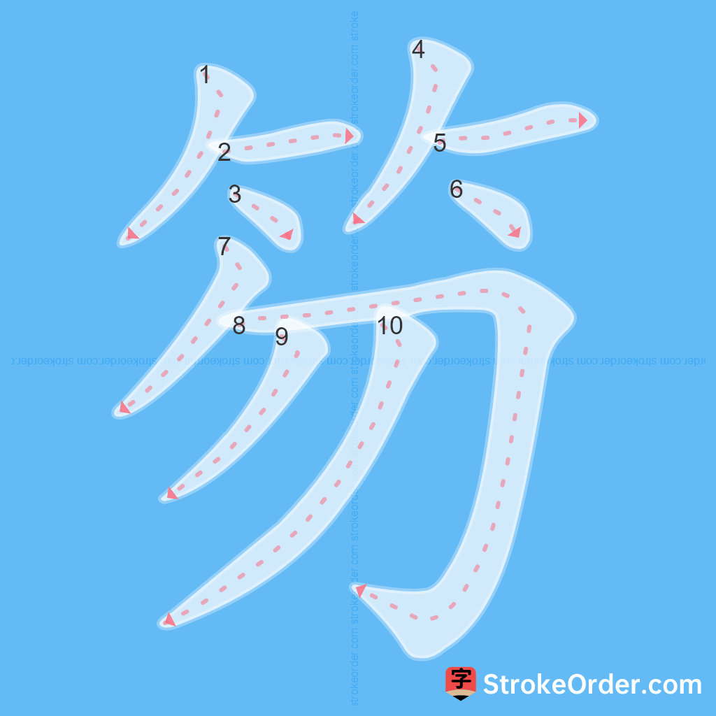 Standard stroke order for the Chinese character 笏
