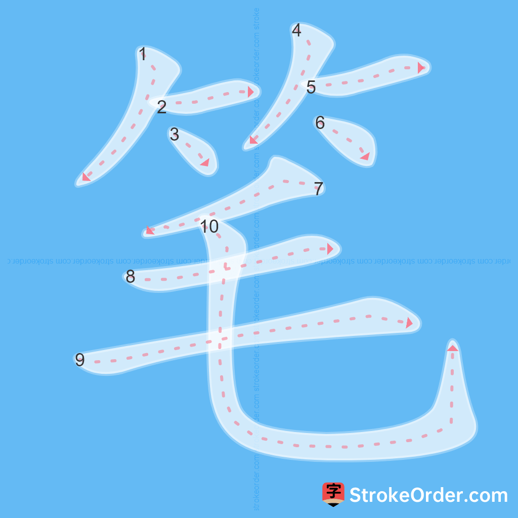 Standard stroke order for the Chinese character 笔