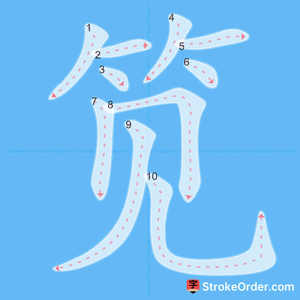 Standard stroke order for the Chinese character 笕