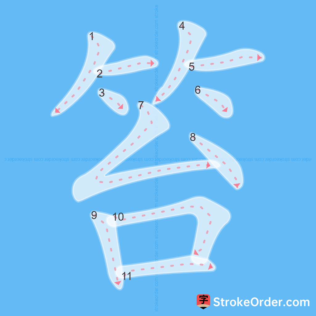 Standard stroke order for the Chinese character 笞
