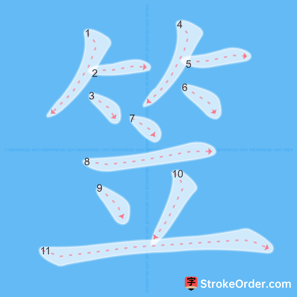 Standard stroke order for the Chinese character 笠