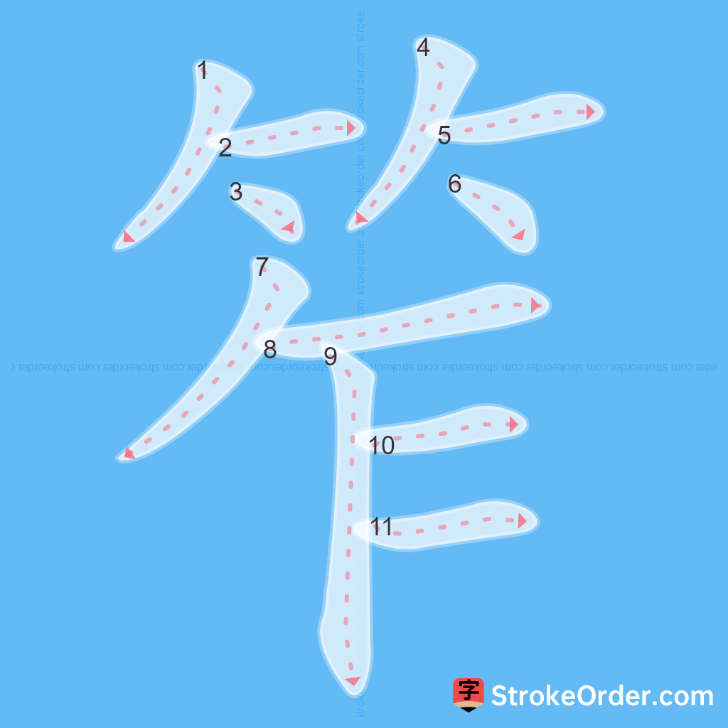 Standard stroke order for the Chinese character 笮