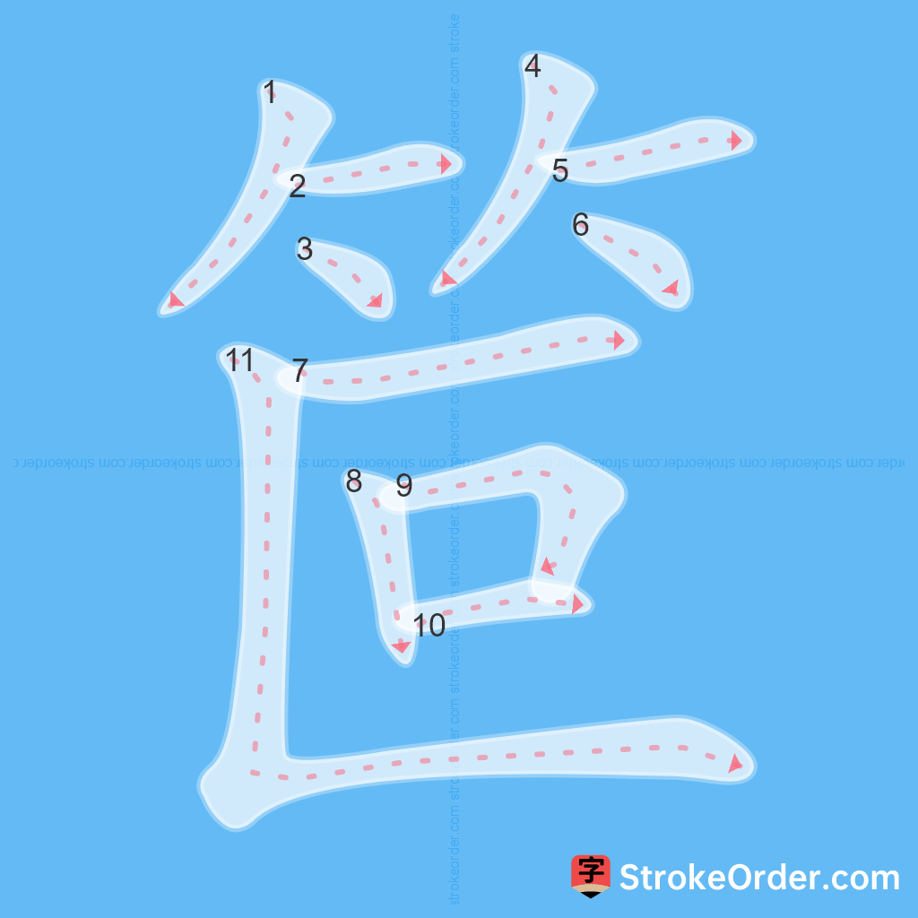 Standard stroke order for the Chinese character 笸
