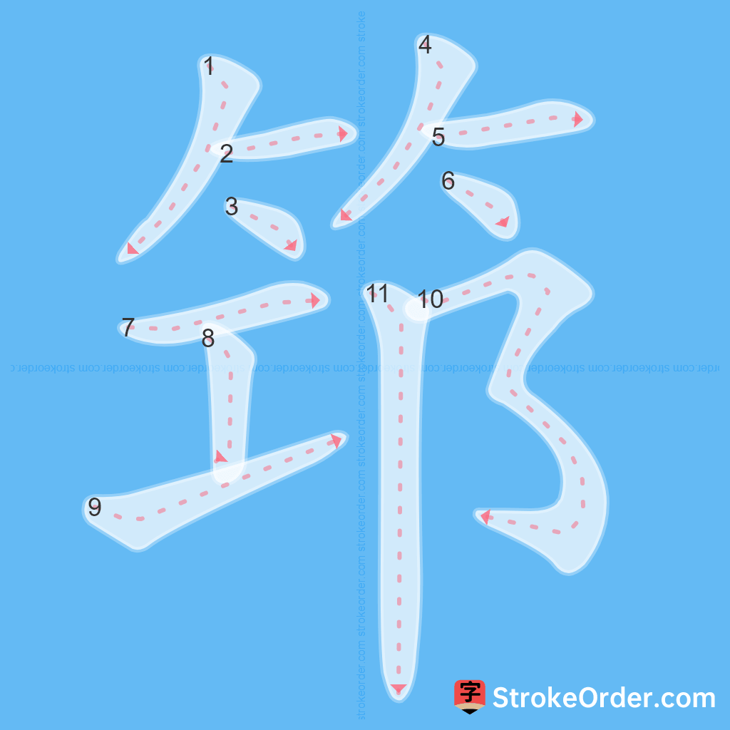 Standard stroke order for the Chinese character 筇
