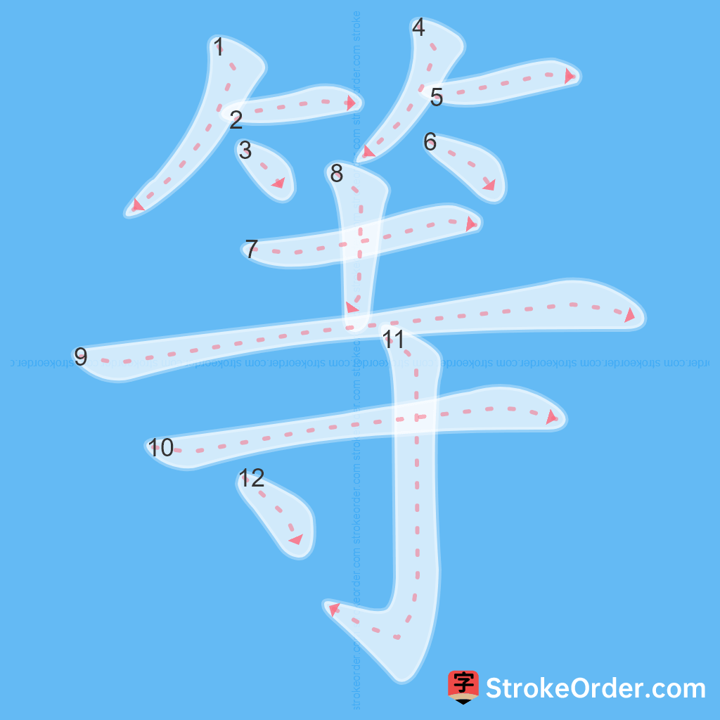 Standard stroke order for the Chinese character 等