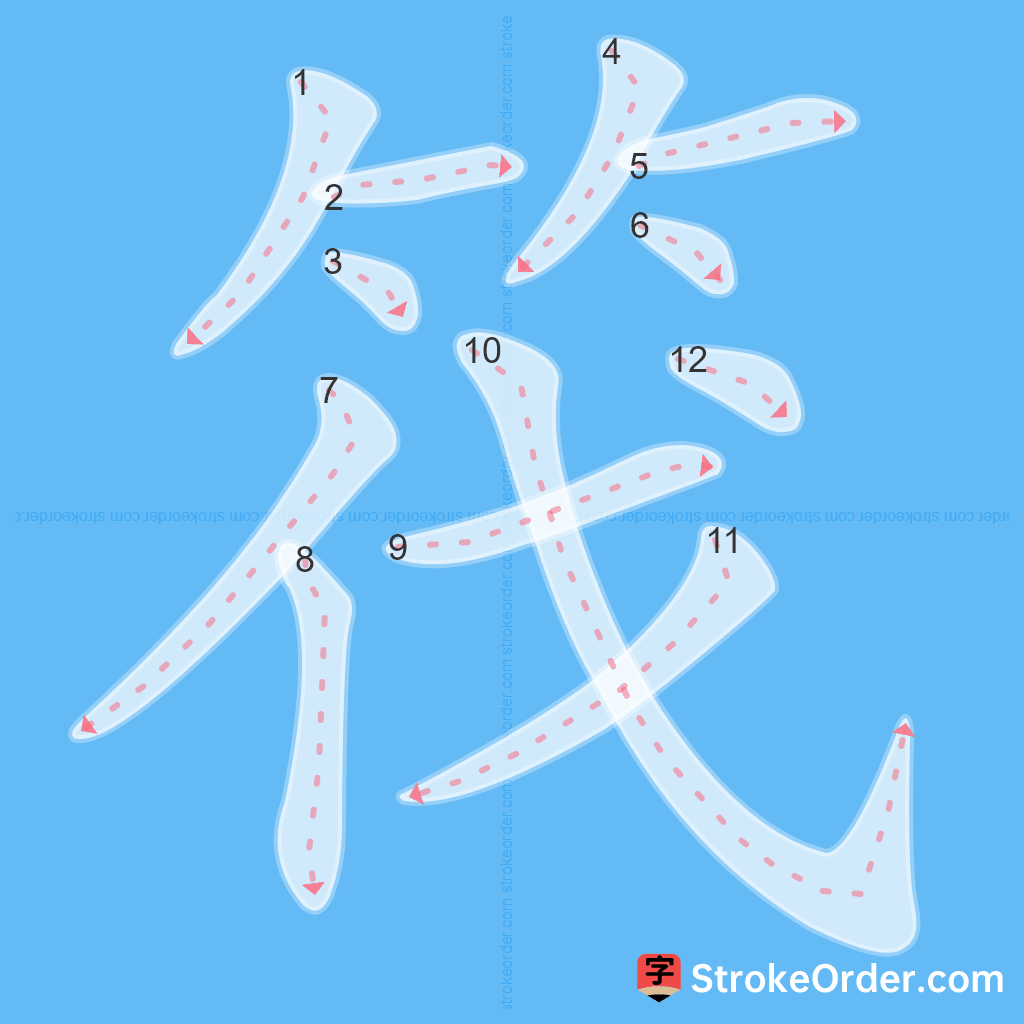 Standard stroke order for the Chinese character 筏