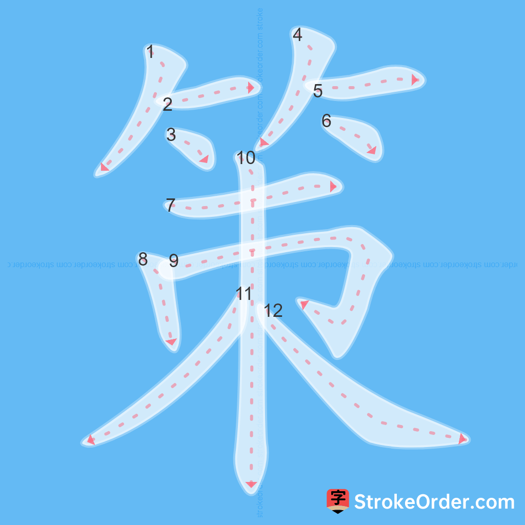 Standard stroke order for the Chinese character 策