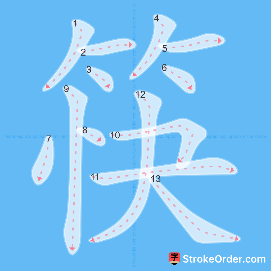 Standard stroke order for the Chinese character 筷