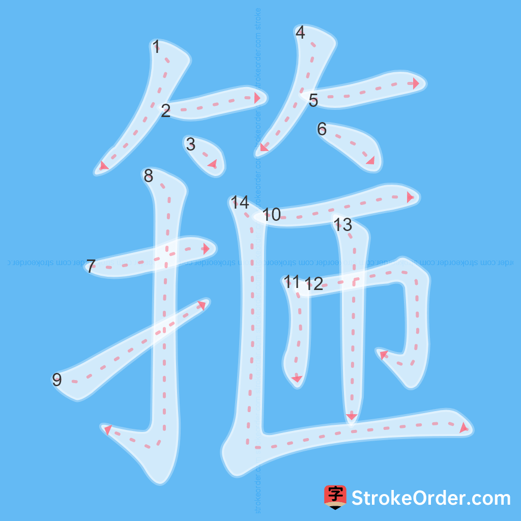 Standard stroke order for the Chinese character 箍