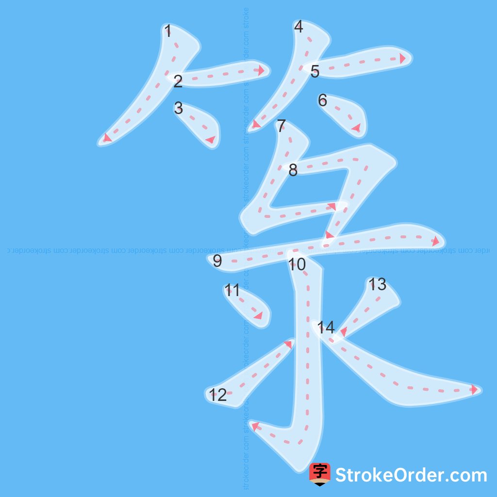 Standard stroke order for the Chinese character 箓