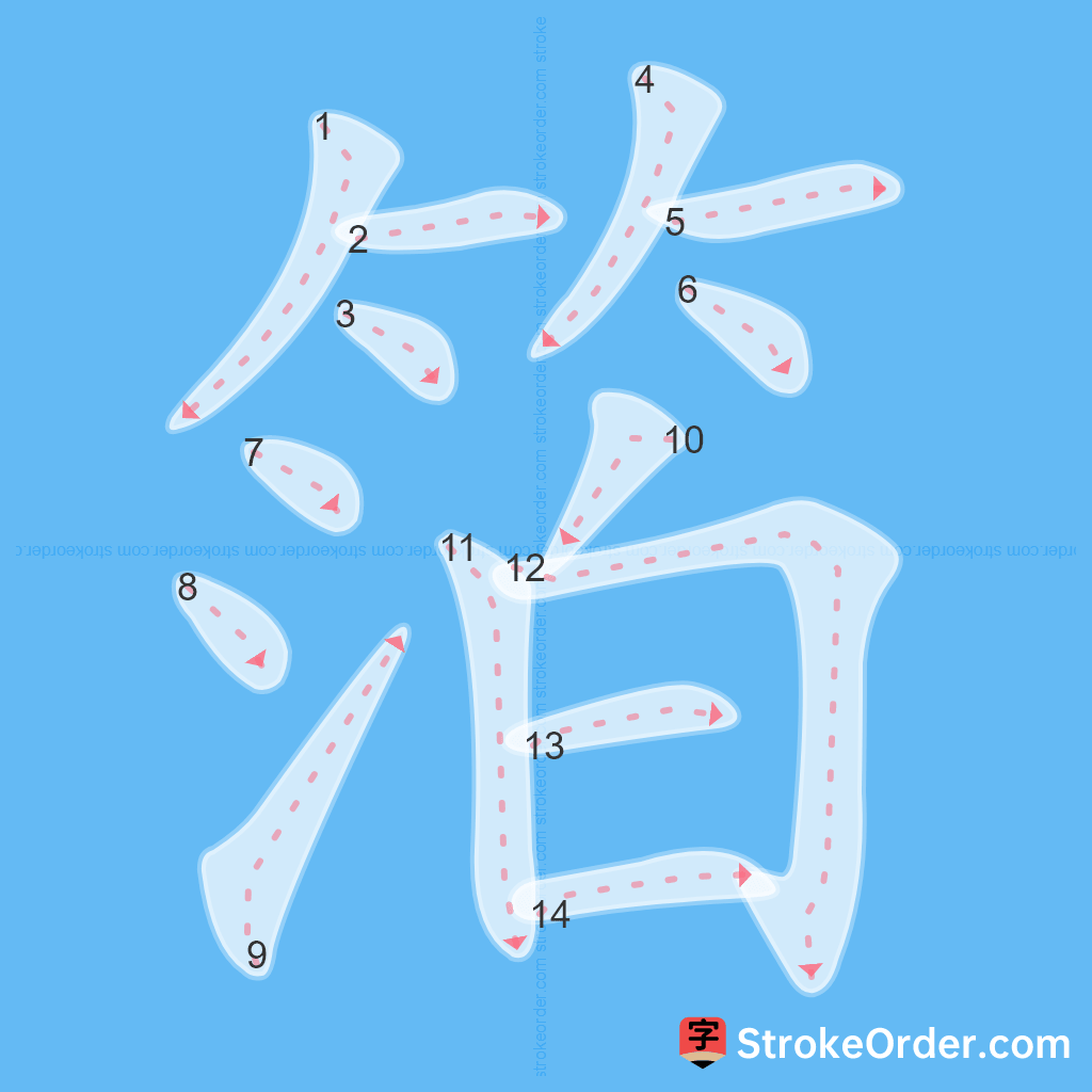 Standard stroke order for the Chinese character 箔