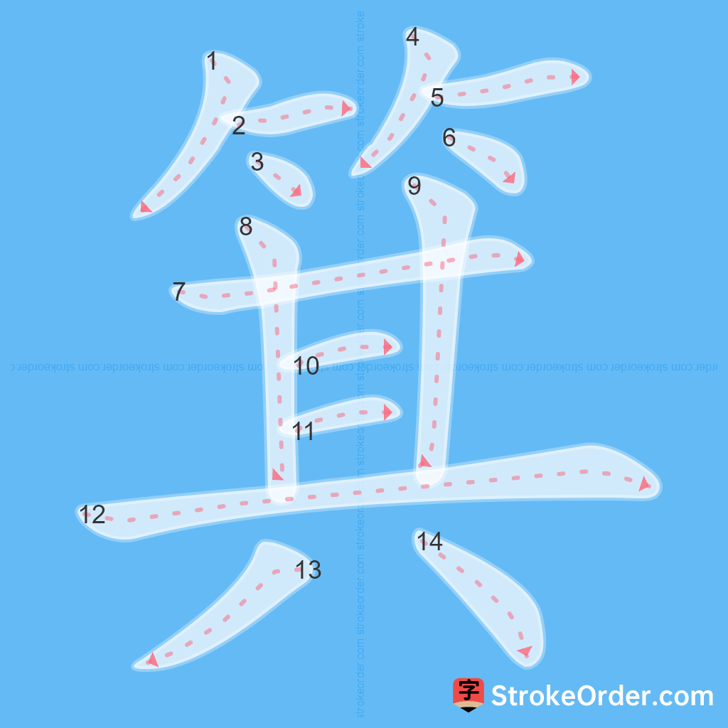 Standard stroke order for the Chinese character 箕