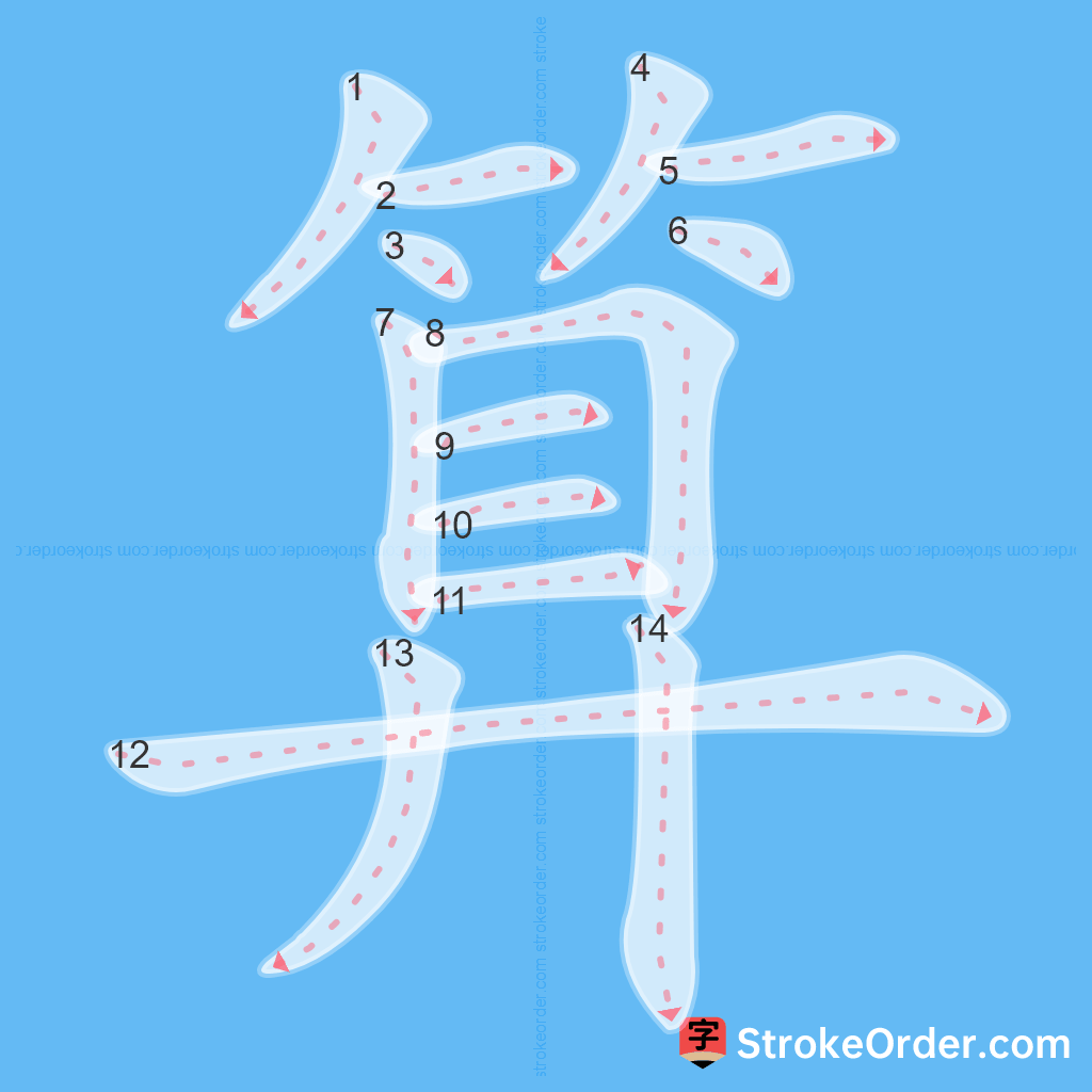 Standard stroke order for the Chinese character 算