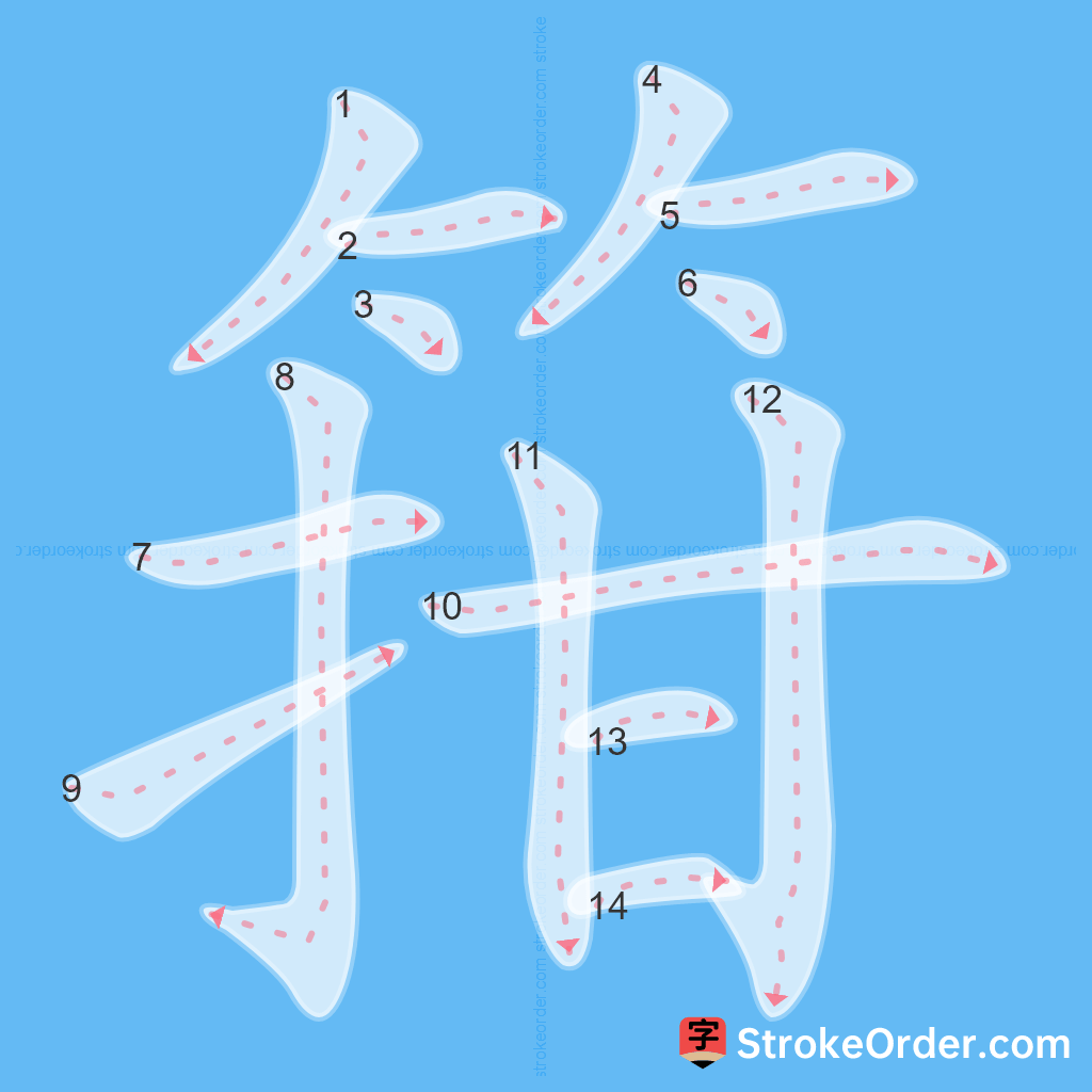 Standard stroke order for the Chinese character 箝