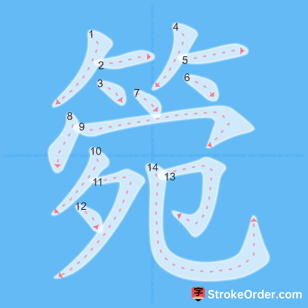 Standard stroke order for the Chinese character 箢