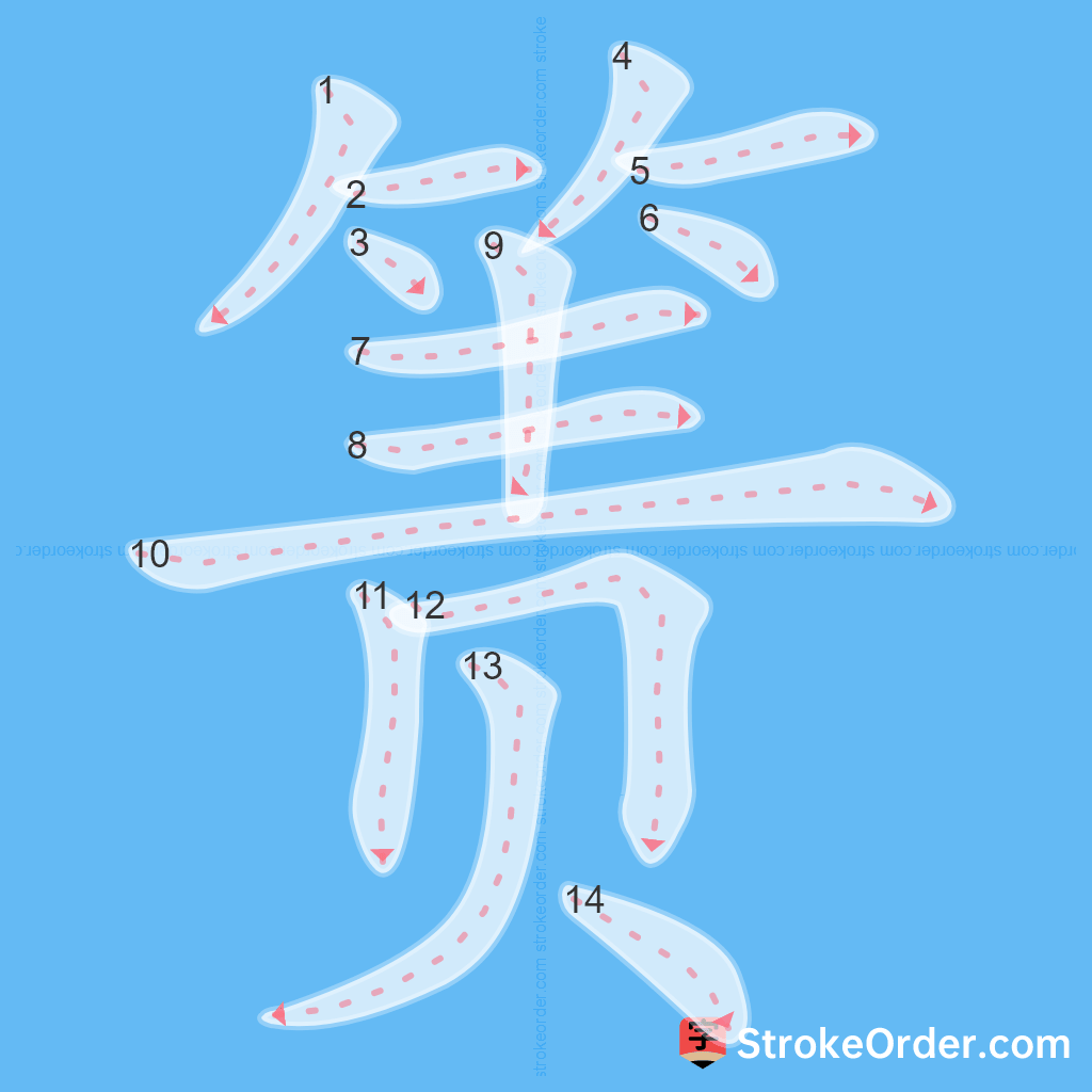 Standard stroke order for the Chinese character 箦