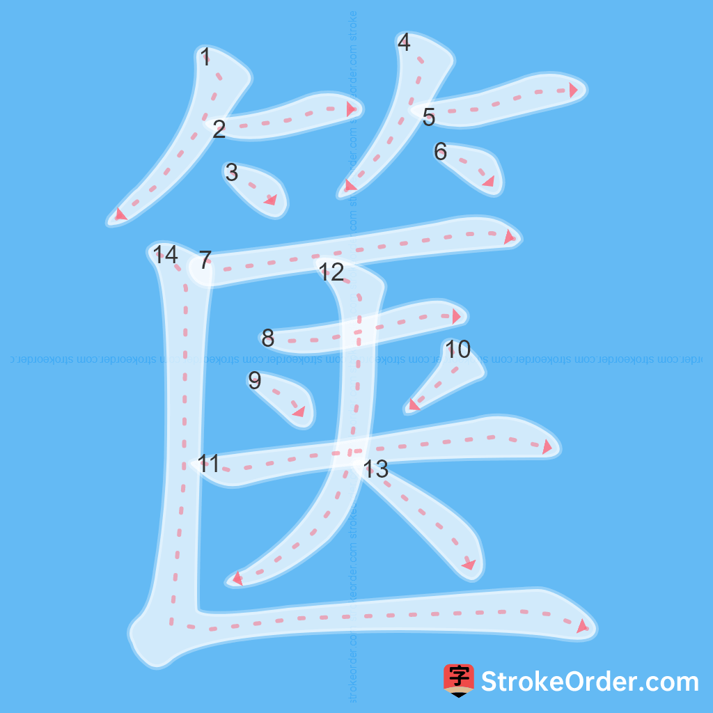 Standard stroke order for the Chinese character 箧