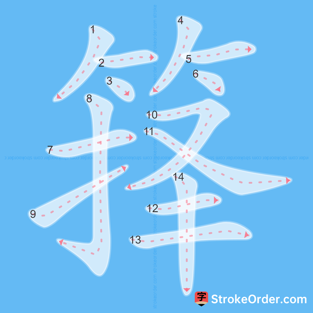 Standard stroke order for the Chinese character 箨
