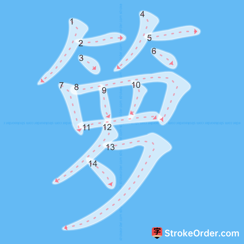 Standard stroke order for the Chinese character 箩