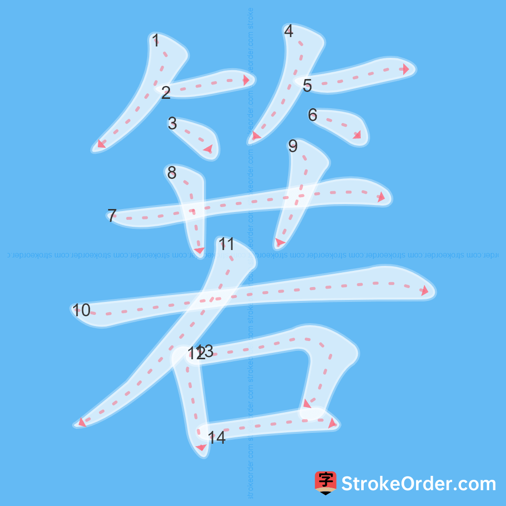 Standard stroke order for the Chinese character 箬