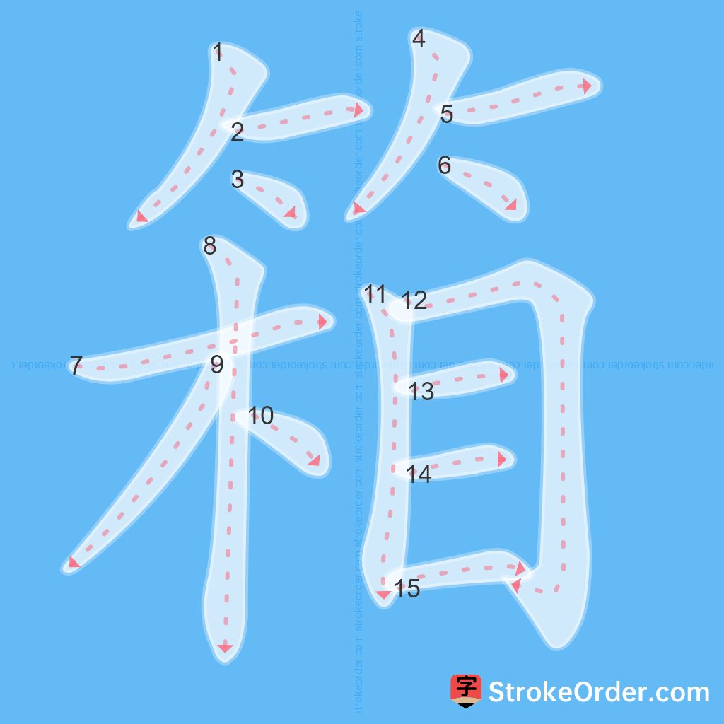 Standard stroke order for the Chinese character 箱