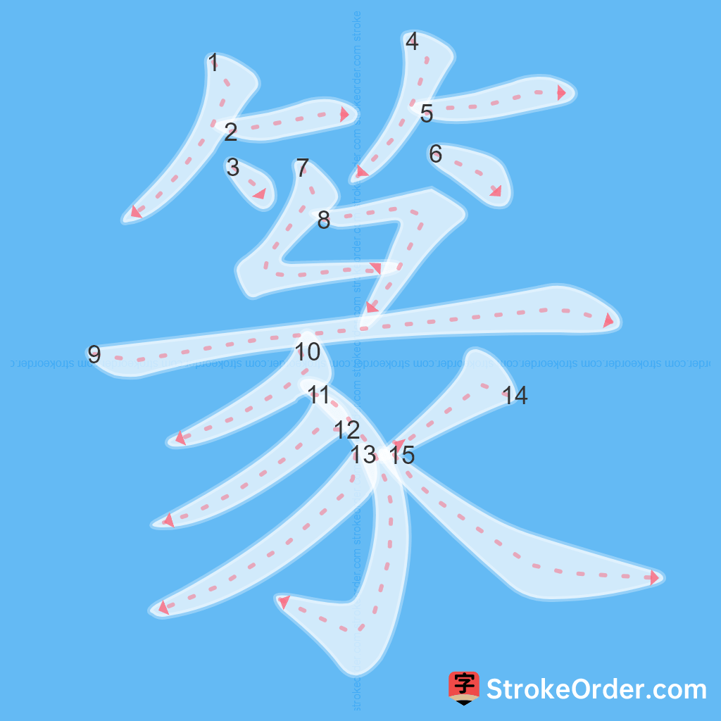 Standard stroke order for the Chinese character 篆