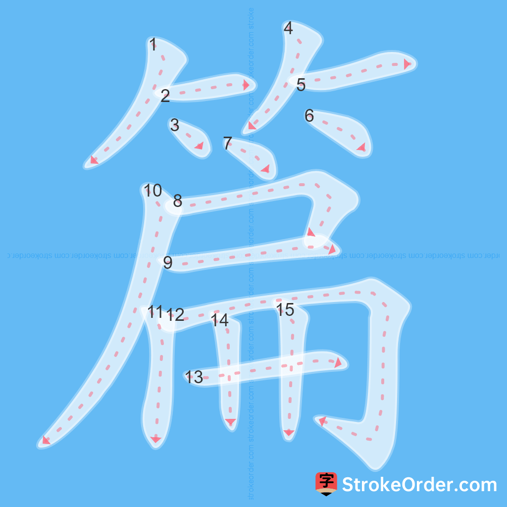 Standard stroke order for the Chinese character 篇