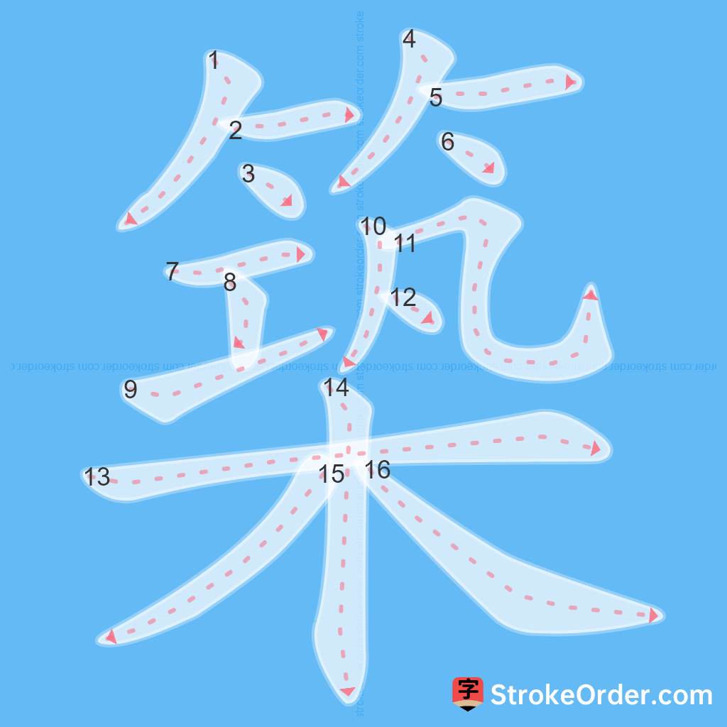 Standard stroke order for the Chinese character 築