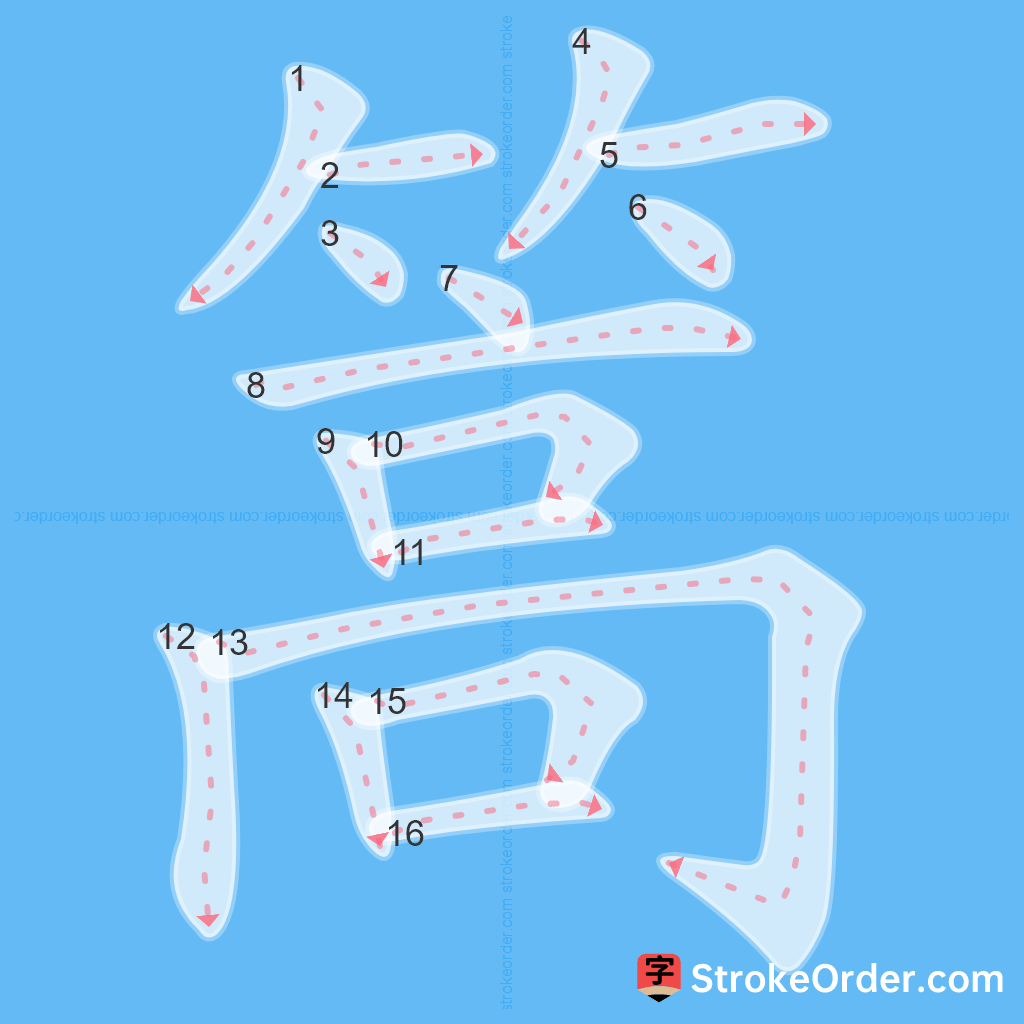 Standard stroke order for the Chinese character 篙