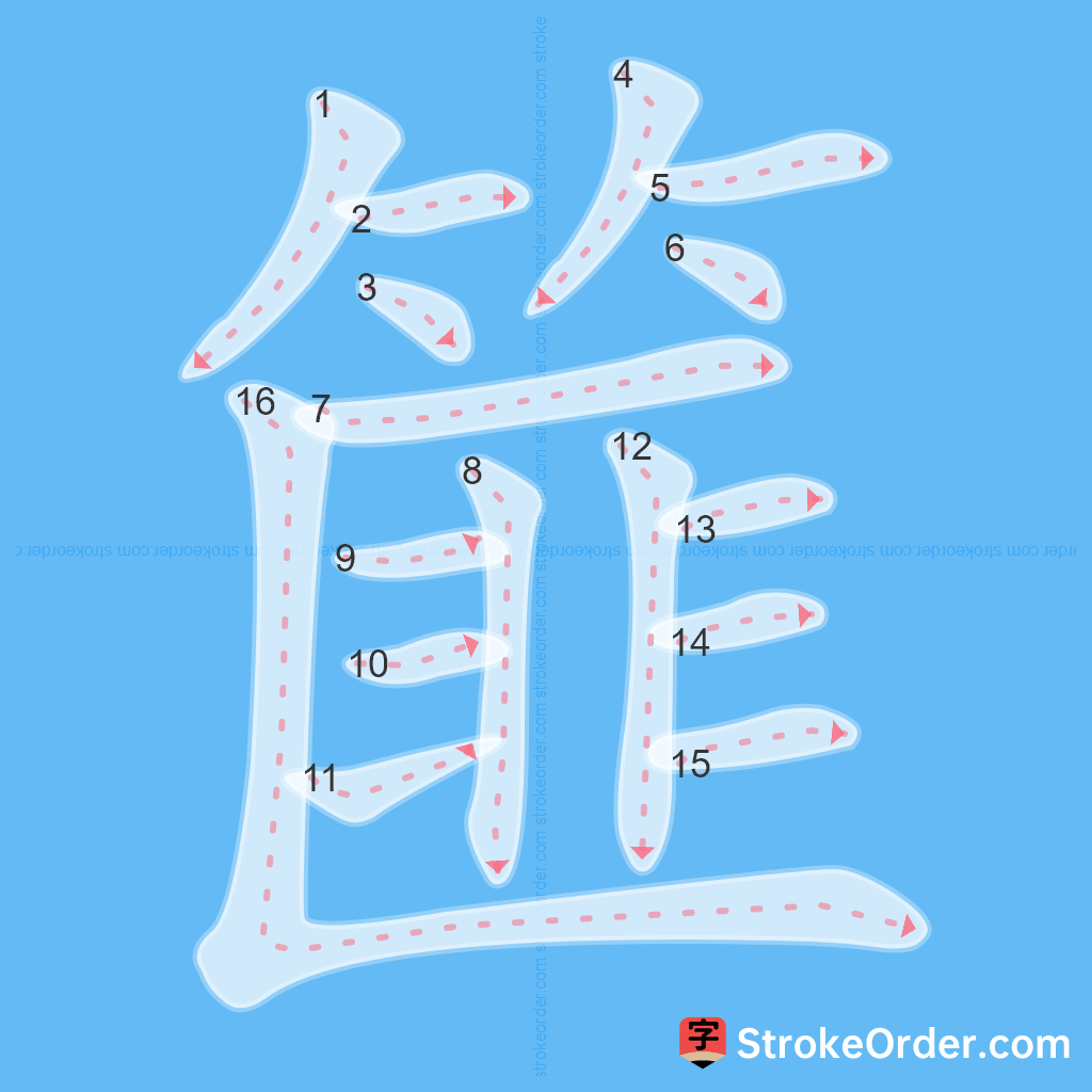Standard stroke order for the Chinese character 篚