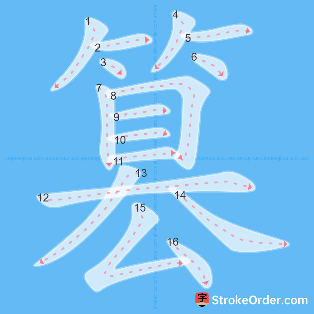 Standard stroke order for the Chinese character 篡