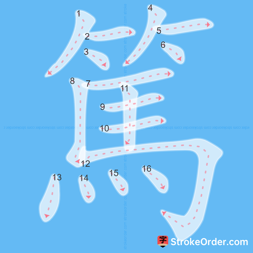Standard stroke order for the Chinese character 篤
