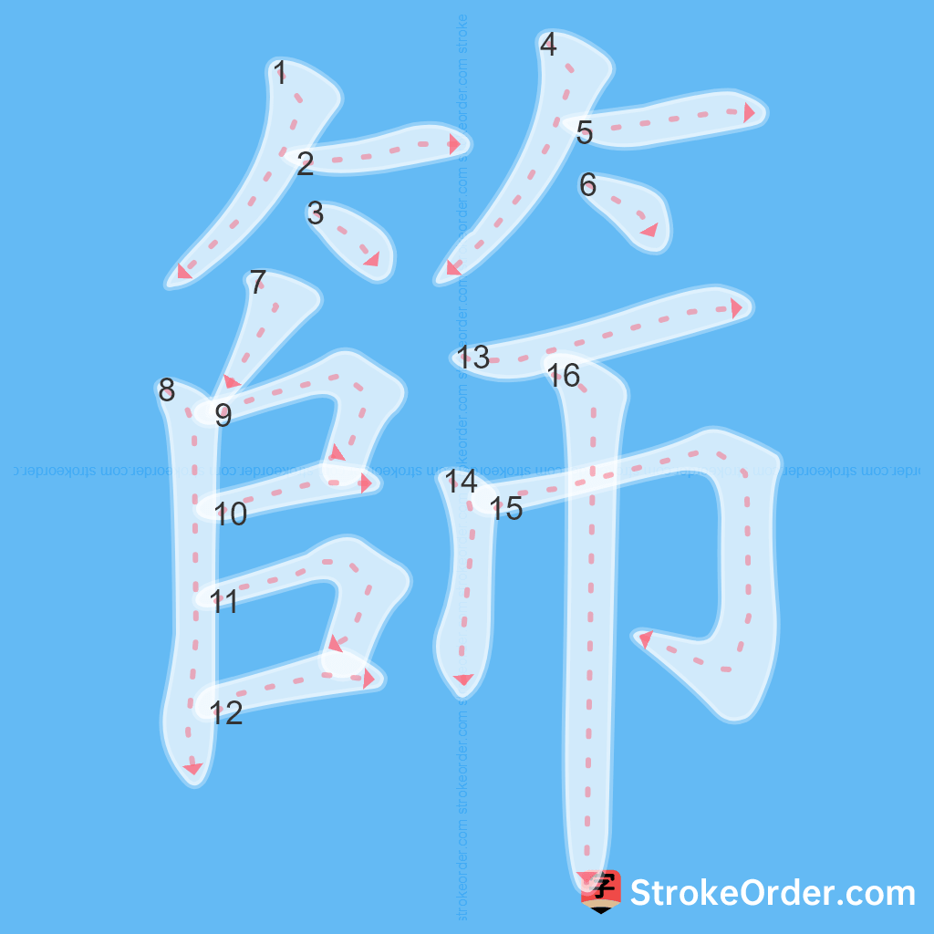 Standard stroke order for the Chinese character 篩