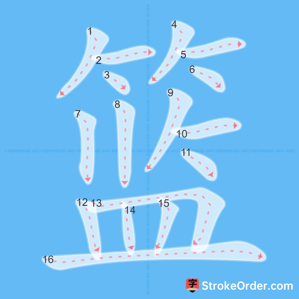 Standard stroke order for the Chinese character 篮