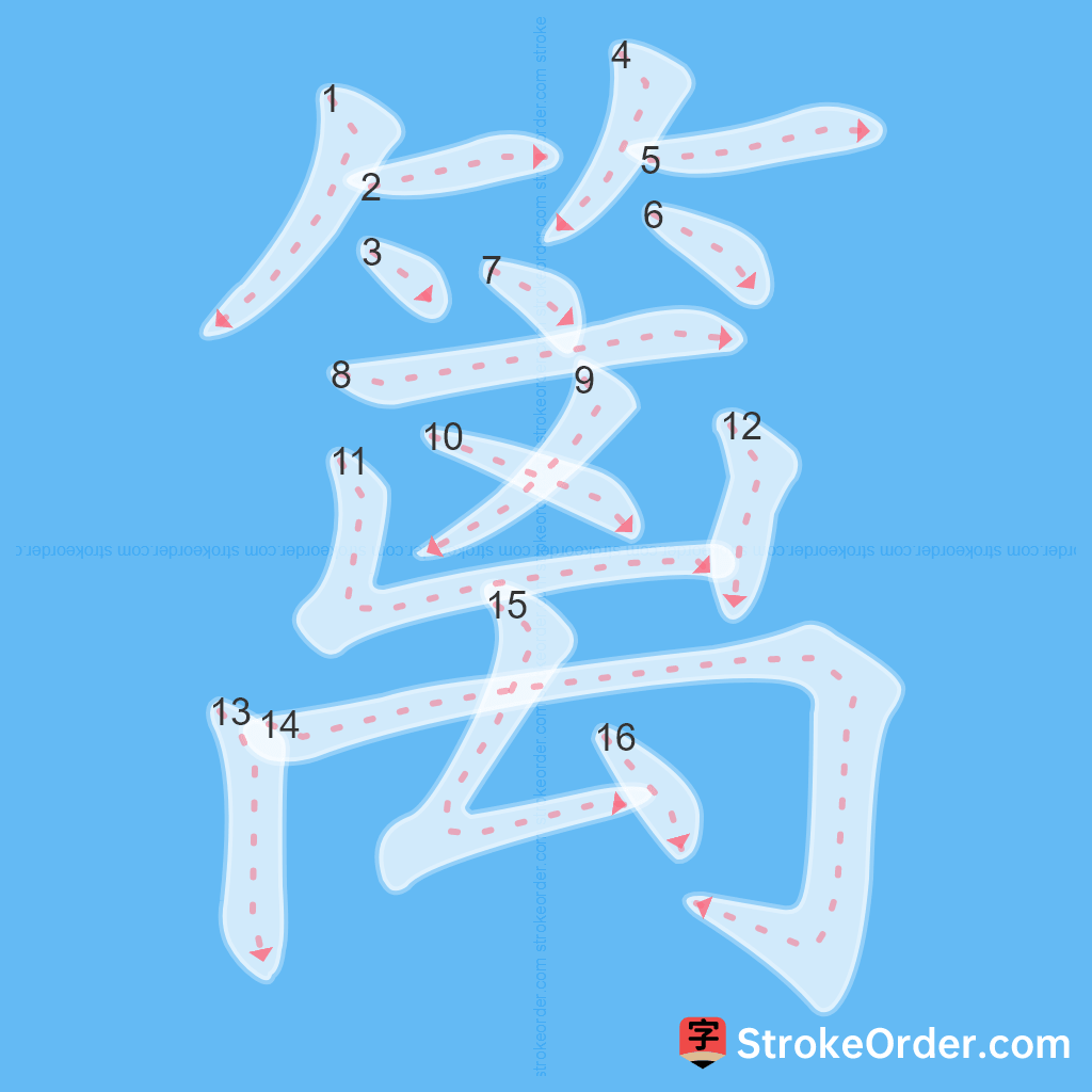 Standard stroke order for the Chinese character 篱