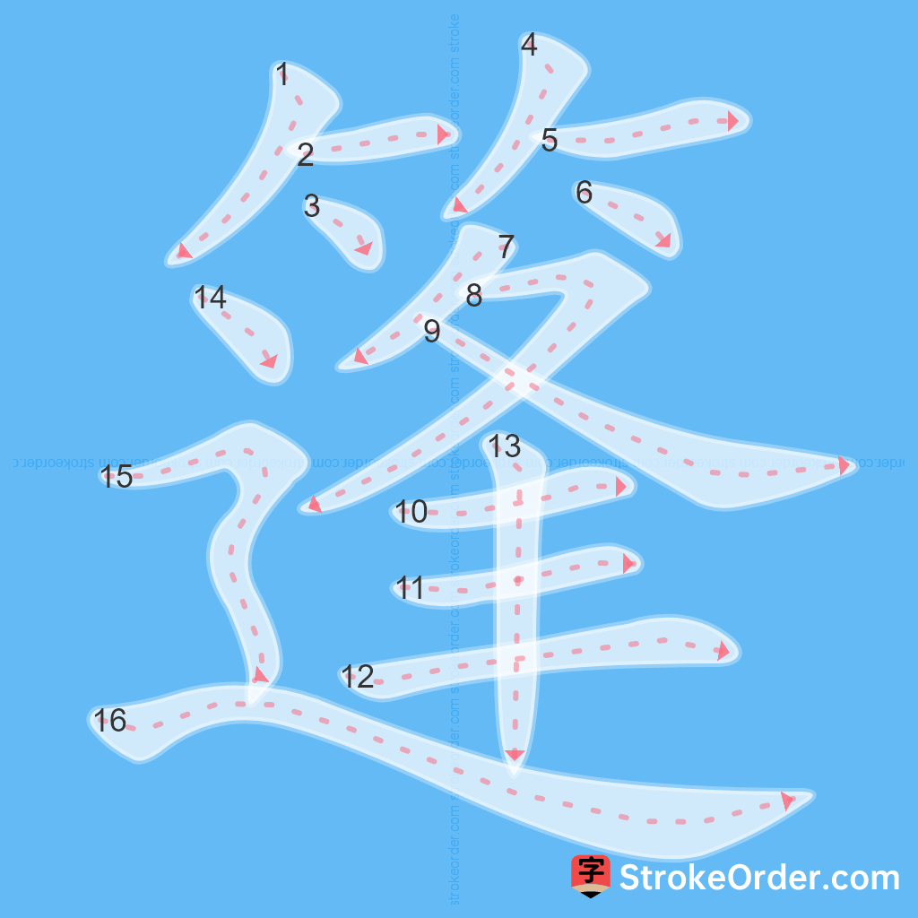 Standard stroke order for the Chinese character 篷