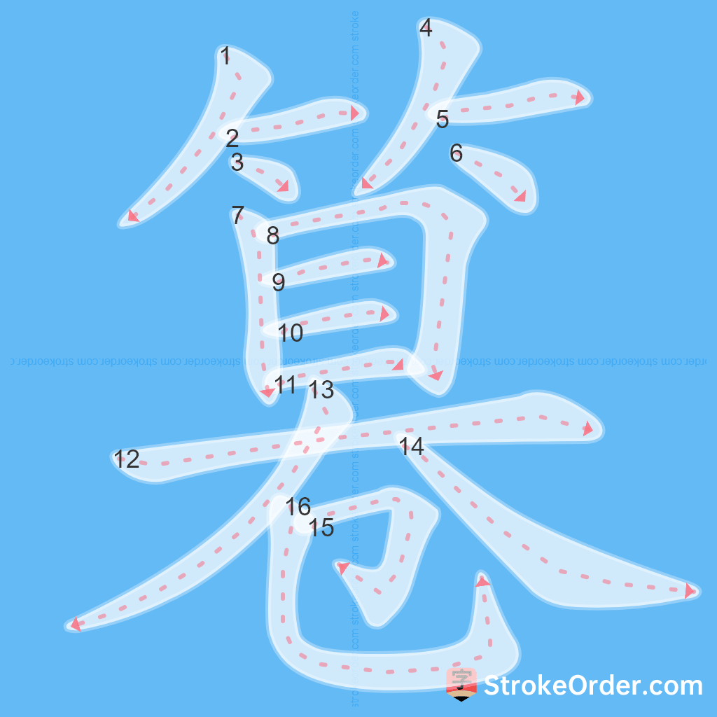 Standard stroke order for the Chinese character 篹