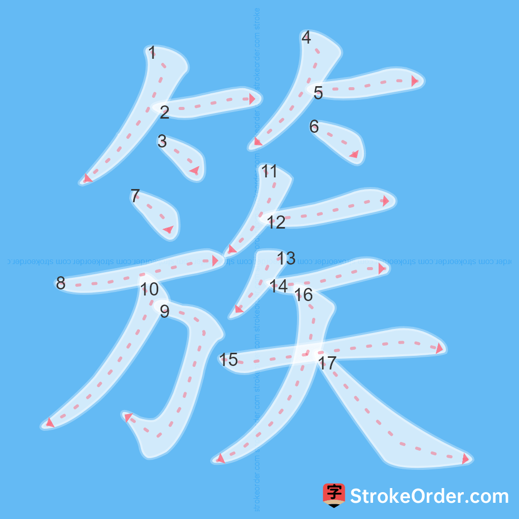 Standard stroke order for the Chinese character 簇