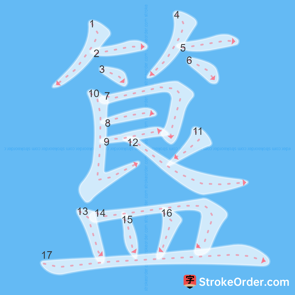 Standard stroke order for the Chinese character 簋