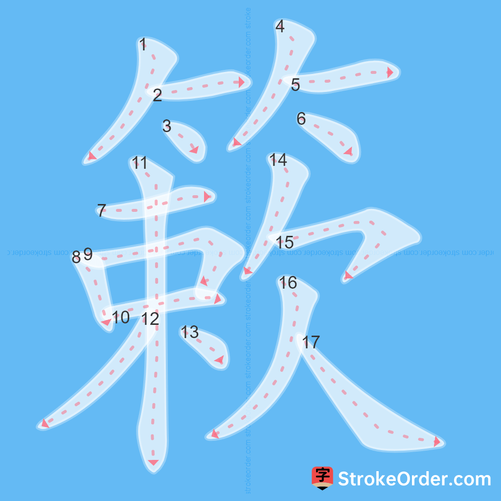 Standard stroke order for the Chinese character 簌