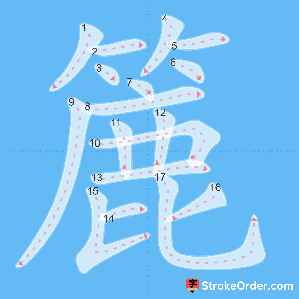 Standard stroke order for the Chinese character 簏