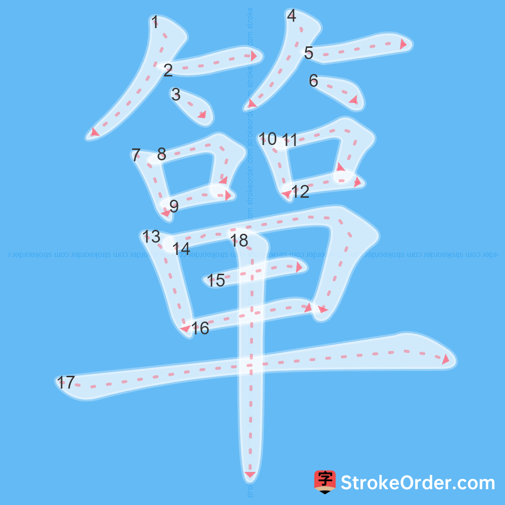 Standard stroke order for the Chinese character 簞